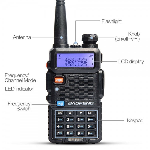 Rádio Comunicador Boafeng Uv 5r Img 04