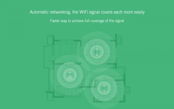 Xiaomi Wifi Repetidor 2 Img 14